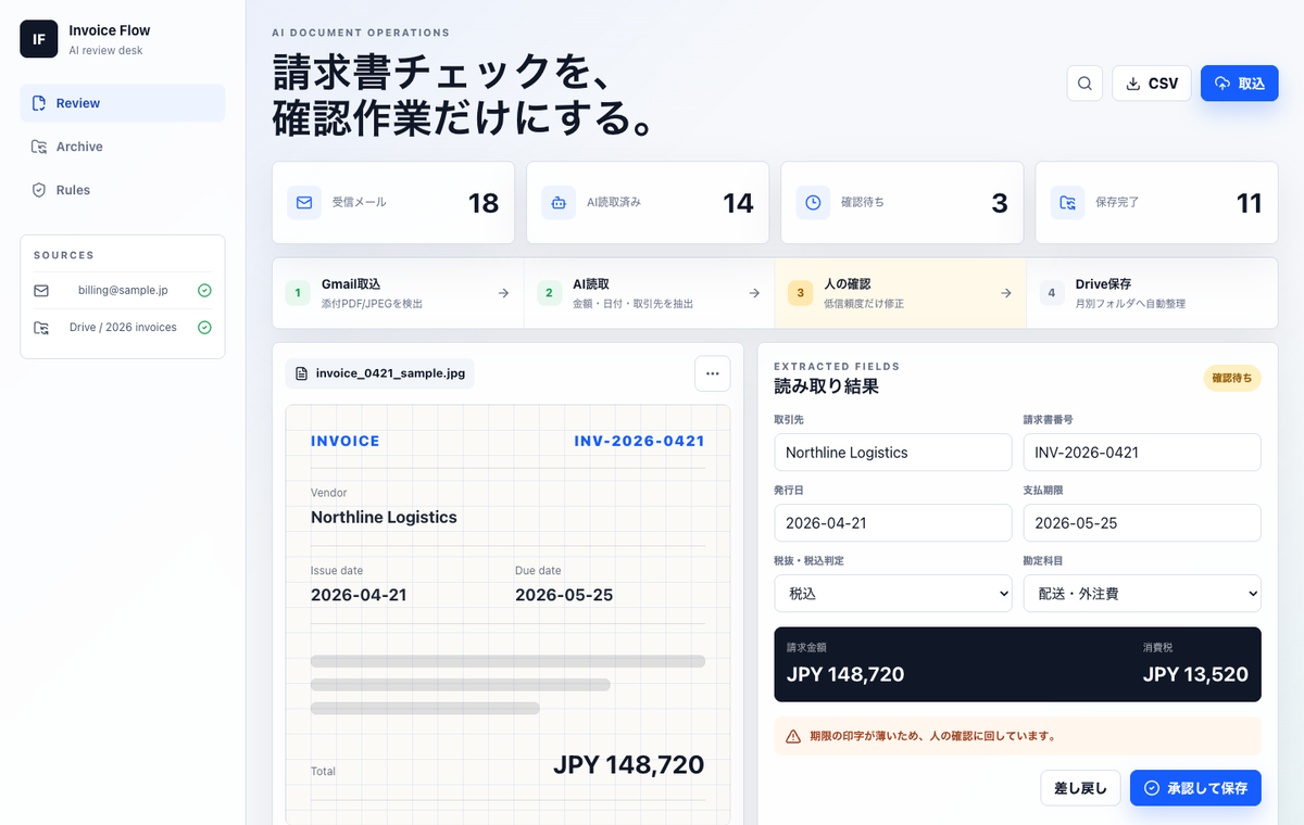 AI請求書チェックツールの画面
